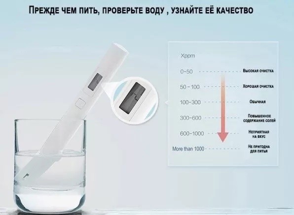 Анализатор качества воды TDS Pen XMTDS01YM