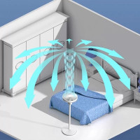 Вентилятор напольный DC Inverter Floor Fan E Вентилятор напольный DC Inverter Floor Fan E