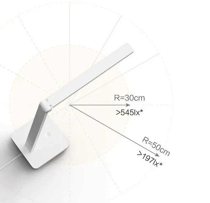 Настольная лампа светодиодная Xiaomi Mijia Lite Table Lamp MUE4128CN 
