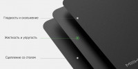 Коврик для мыши Xiaomi MIIIW Gaming Mouse Pad MWGP01 	