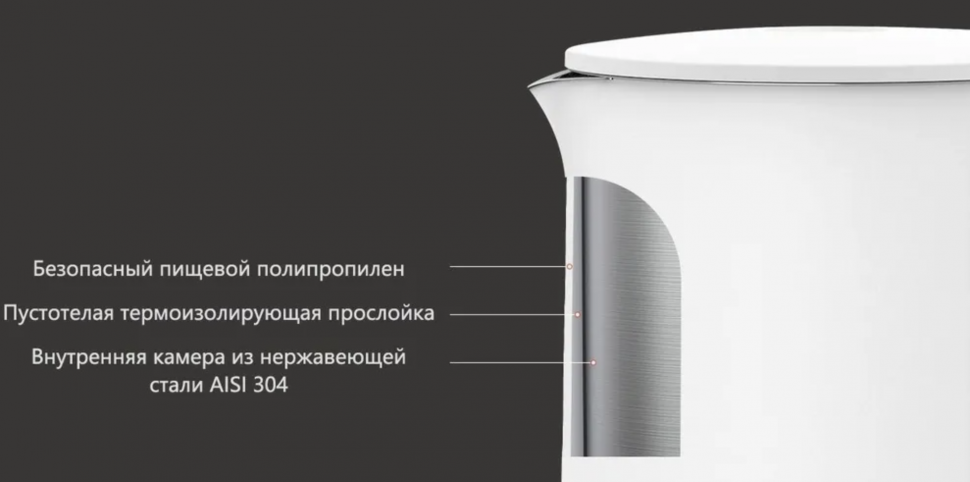 Электрический чайник Appliances Kettle 2 MJDSH04YM